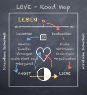 LOVE-Road Map 6